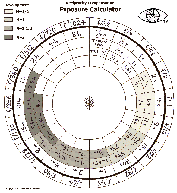 Click here for center of calculator.